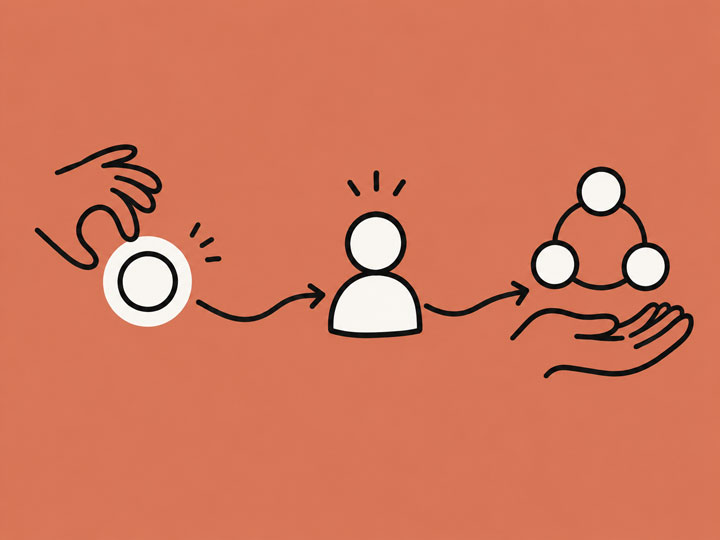 Every Industry Pays to Acquire Customers — Except Yours. The Case for Sponsor-Funded Joining