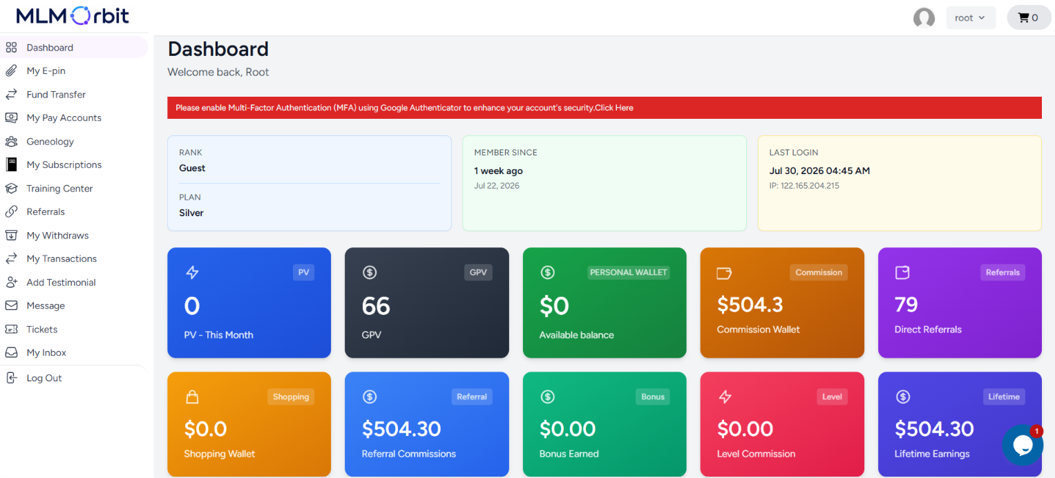 User dashboard